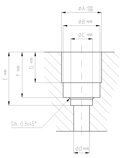 Схема сверления для установки фиттинга серия MB